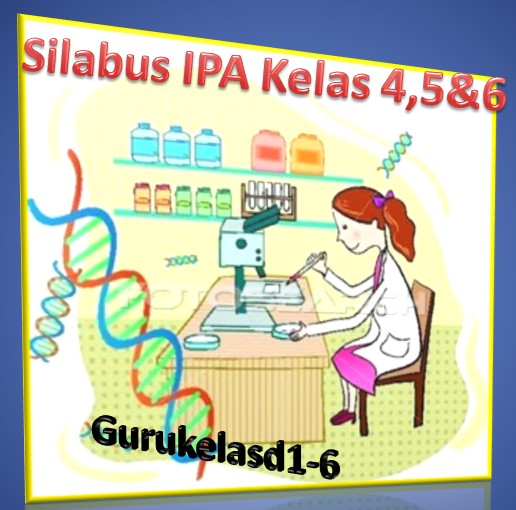 Download Silabus IPA Berkarakter Kelas 4, 5 dan 6 SD KTSP ...