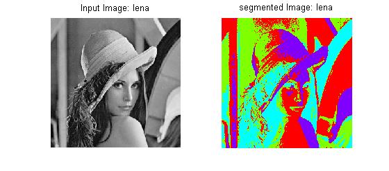 Image Segmentation K Means Clustering Hot Sex Picture