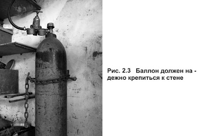 Шланг для ацетиленового редуктора
