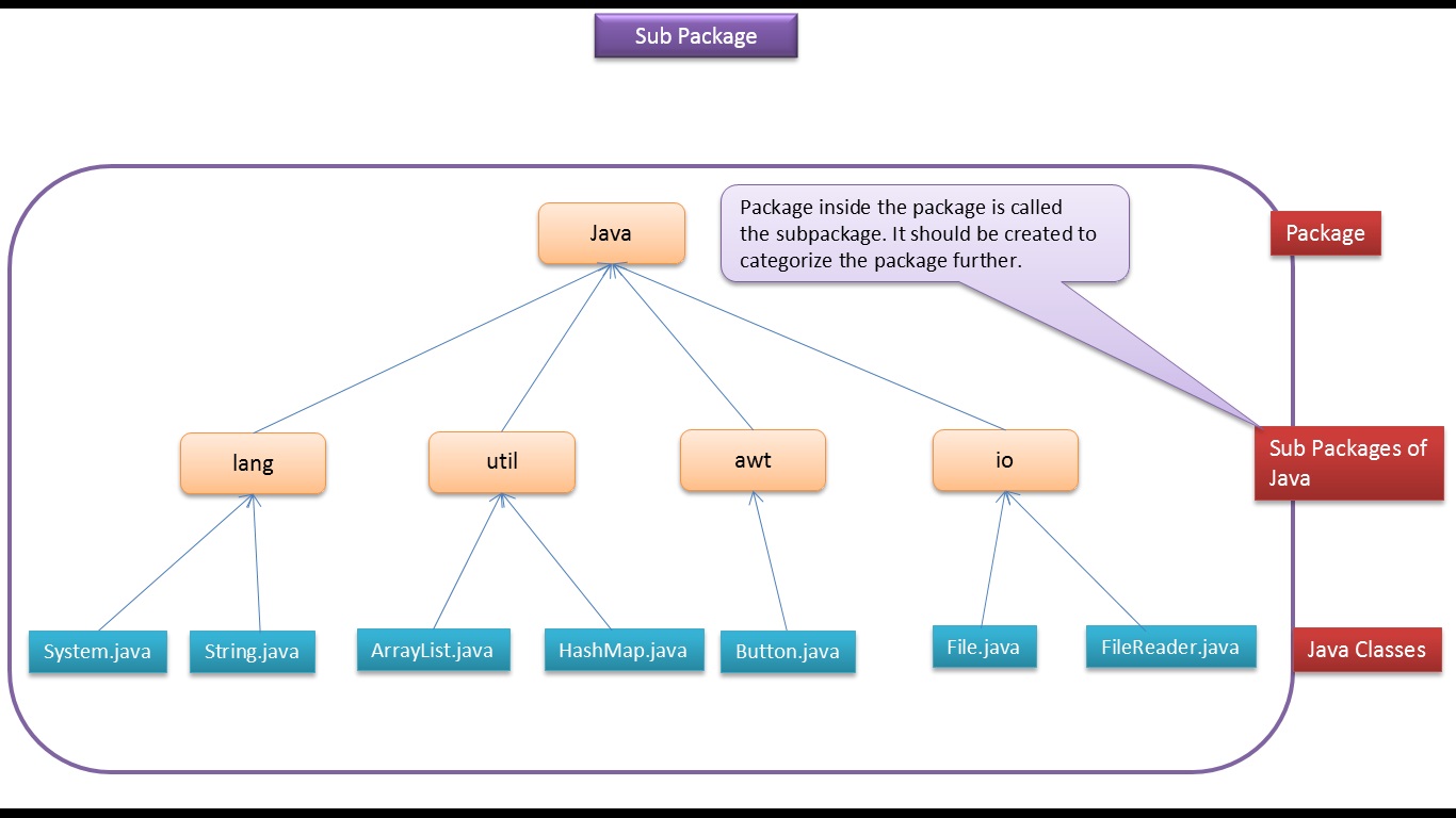 Meyd-555. Japan sub indo. Subtitle translator. Subtitles java sub. Java operations.