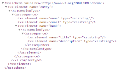 XML schema used for representing data from Source Enterprise System