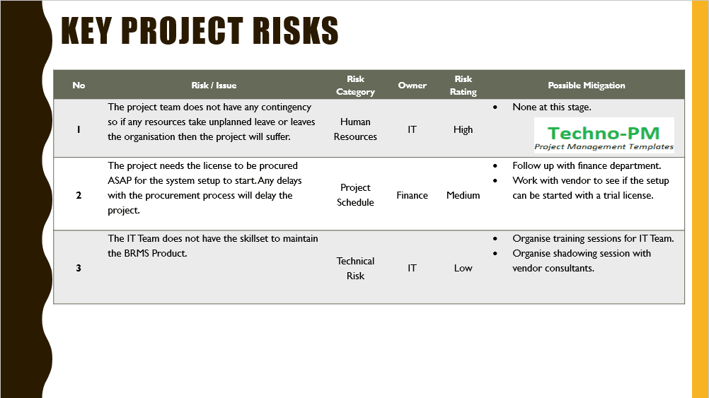 Project Kickoff Meeting Presentation Template