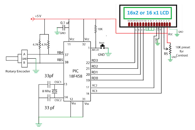 Embedded Engineering : Rotary Encoder Interfacing with PIC ... incremental encoder wiring diagram 