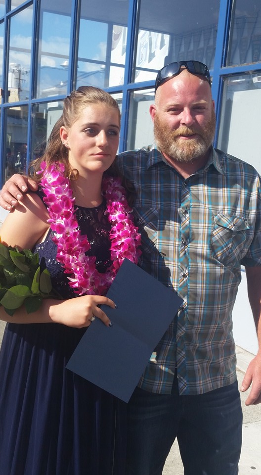 Words Worth Joe Kitchen filed a DV prevention order request against