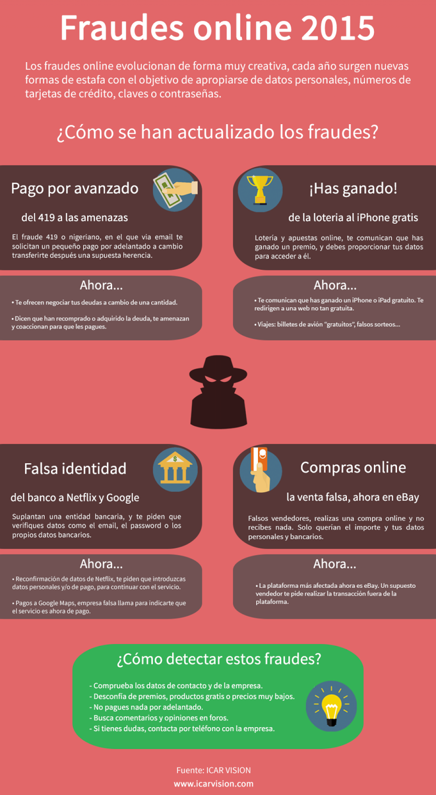 5 ELEMENTO CONTROL INTERNO 5 elemento control interno: