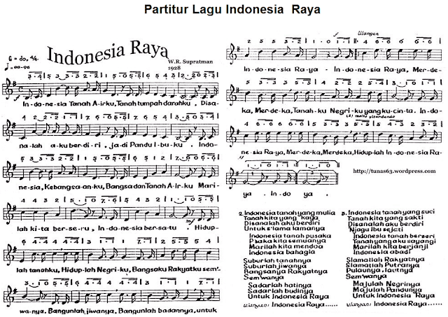 Notas & Lirik Lagu Indonesia Raya ~ Partitur Lagu (Not Balok)