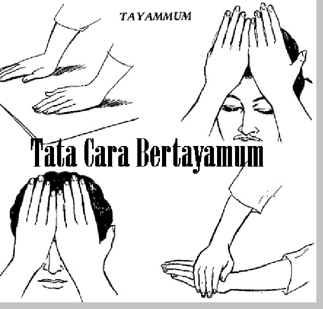 Tayammum rukun Cara Bertayamum