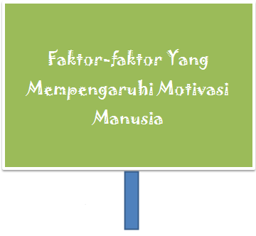 Faktor-faktor Yang Mempengaruhi Motivasi Manusia - ReadyyGo