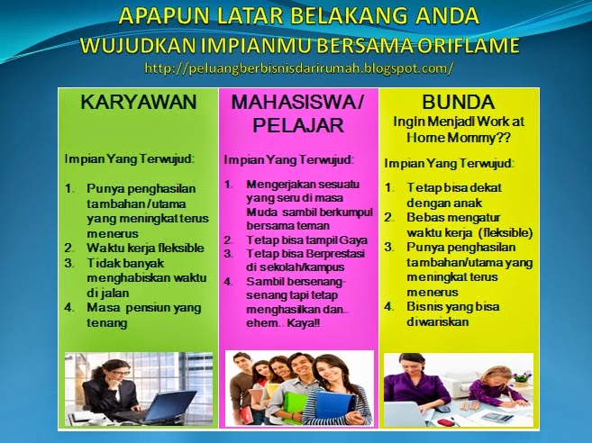 Cara mengajak orang berbisnis