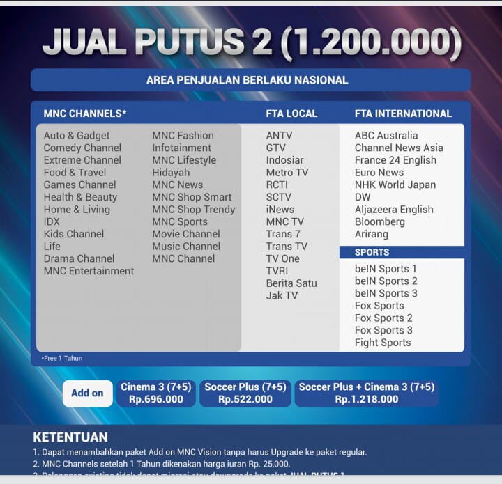 Indovision Mnc Vision Bogor Langsung Pasang Gratis Mnc Vision Bogor Langsung Pasang W 087829065544