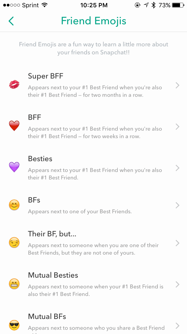 Best friend usernames