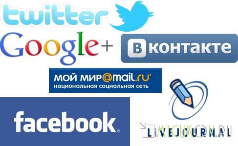 Как привлечь пользователей на сайт - блог используя социальные сети