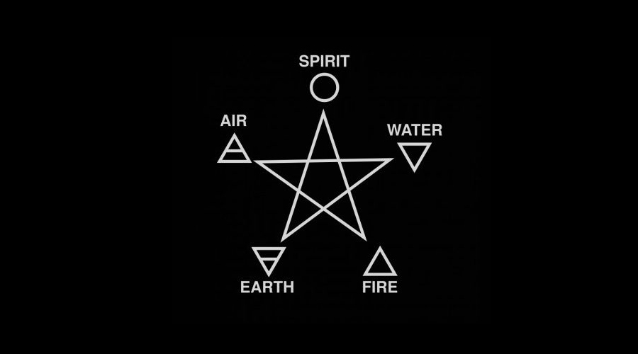 Panteón de Juda Los cinco elementos Wicca