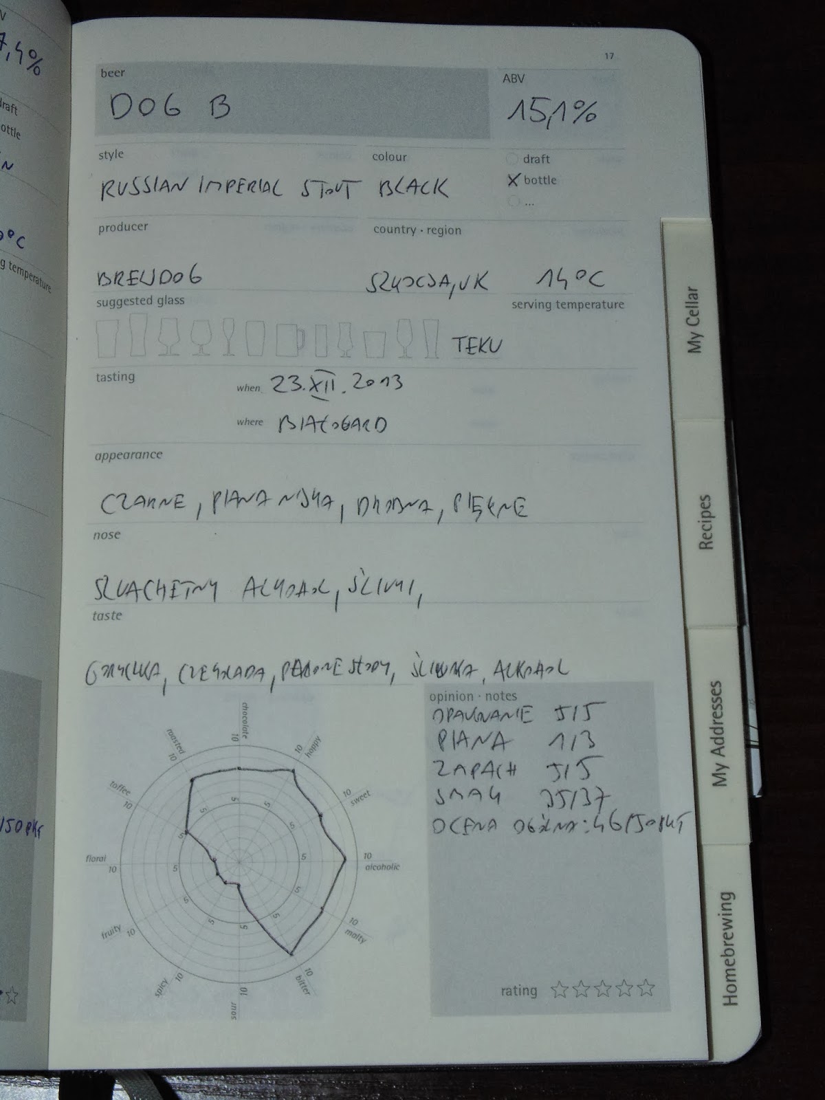 PIWOMANI Moleskine® Beer Journal, notatnik dla miłośników swojego