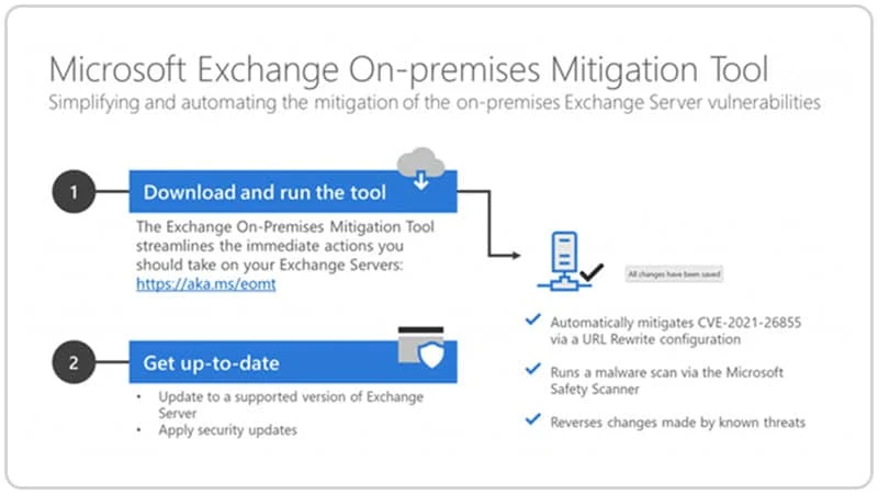 Microsoft releases one-click mitigation tool for Microsoft Exchange customers