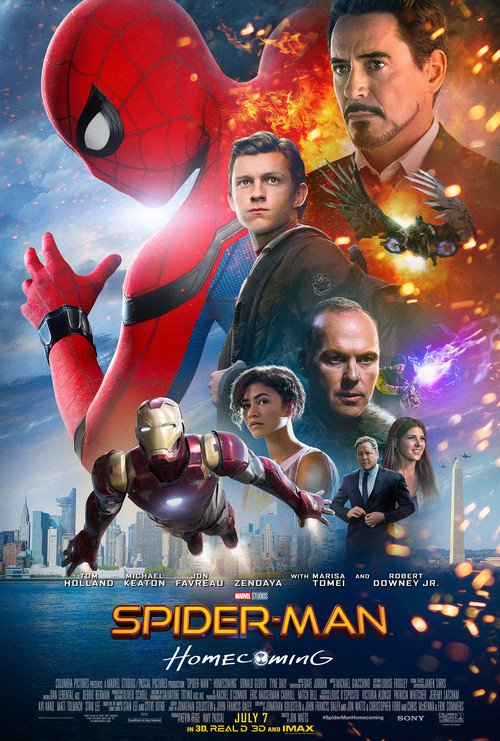 Spider Man Homecoming 2017 Dual Audio 720p HD
