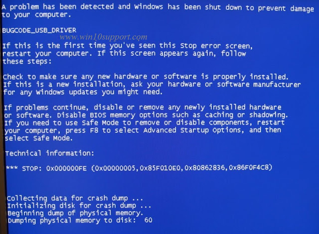 windows 7 blå lcd-skärm usb bugcode-drivrutin