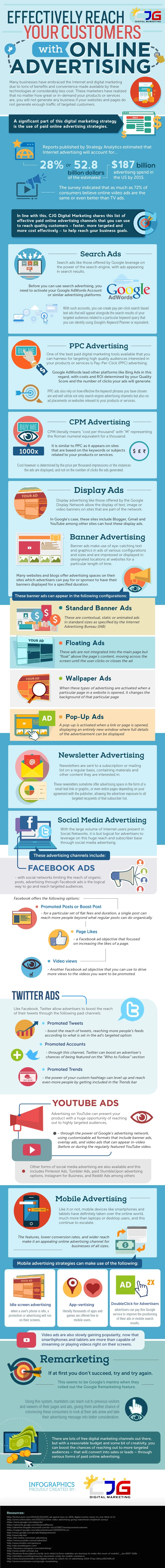 Effectively Reach Your Customers with Online Advertising - #Infographic