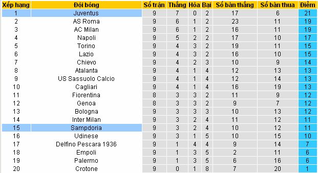 [Image: Juventus4.jpg]