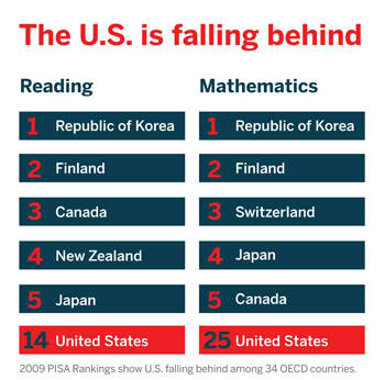 Falling behind перевод. Falling behind. Never give up never surrender. Falling behind перевод. Mp3.