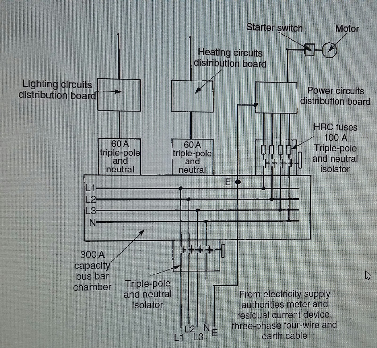 3Phase electricity distribution Elec Eng World