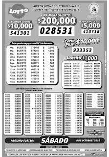 boletin-oficial-lotto-1716