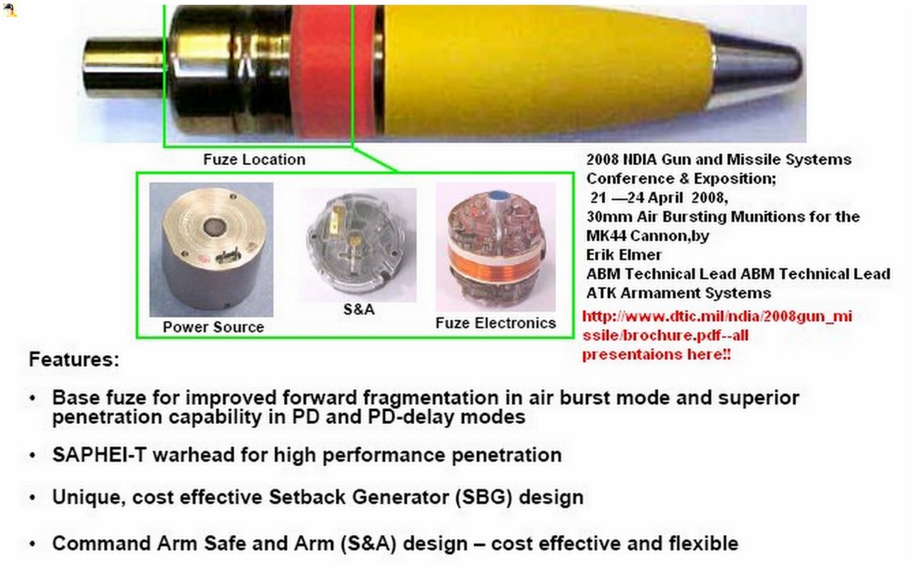 Military Power of the World: XM - 25 Gun