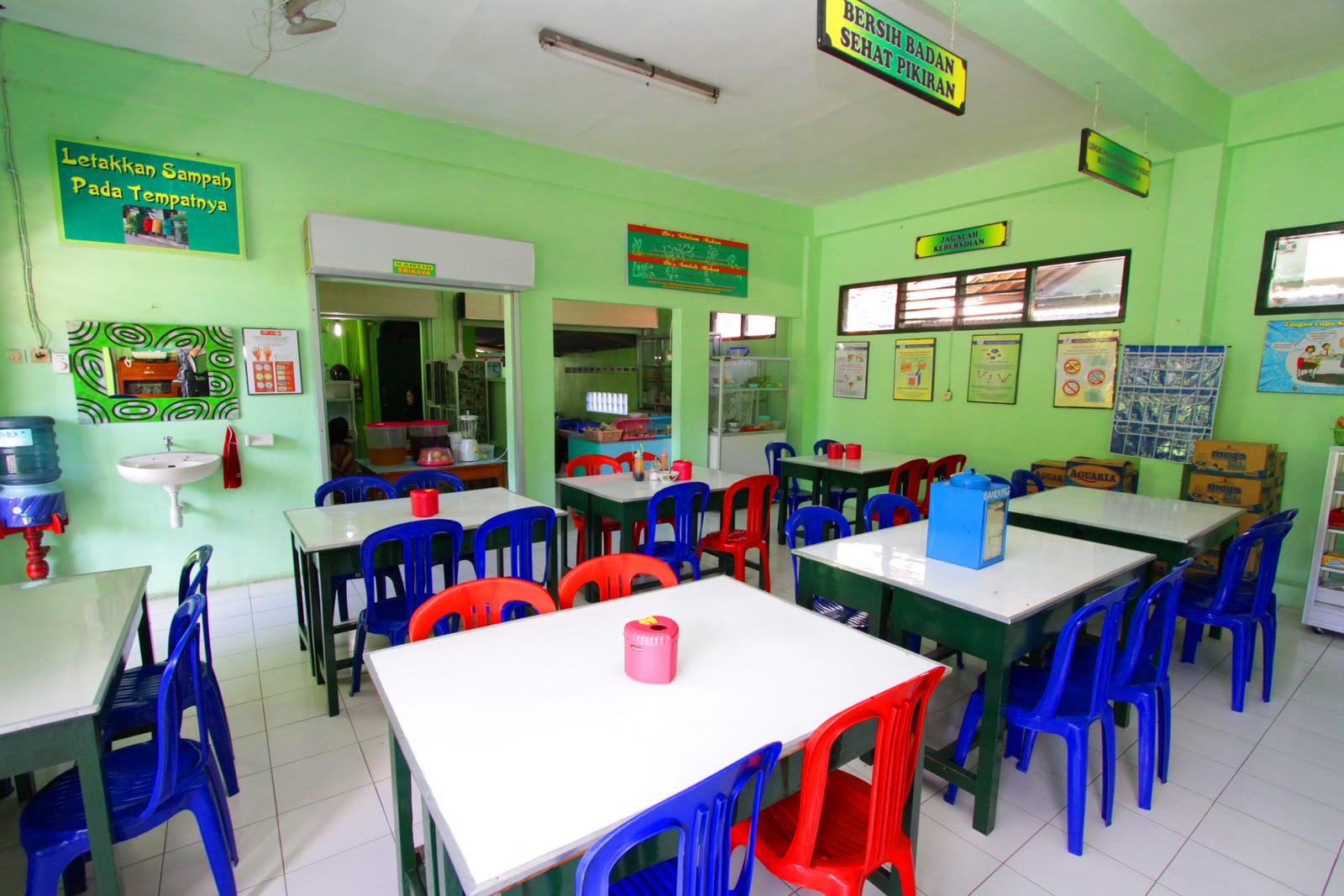 Mengenal Tingkatan Kantin Dilingkungan Sekolah UKS Klinik Keperawatan