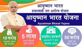 HOW TO CHECK NAME IN AYUSHMAN BHARAT PM-JAY