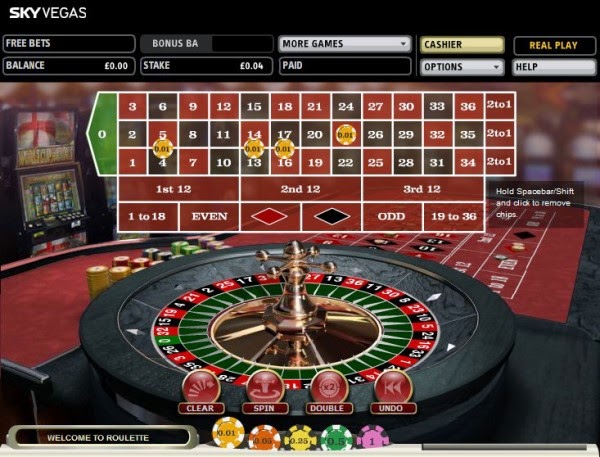 Online Roulette System