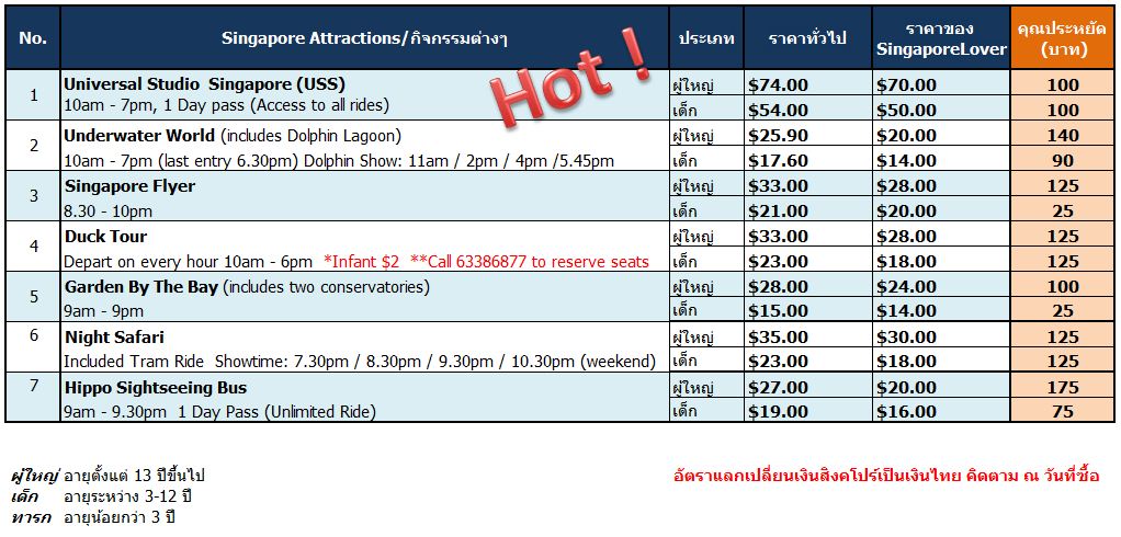 Australia2Lover: Singapore Attractions Ticket: บัตรกิจกรรมต่างๆ ใน