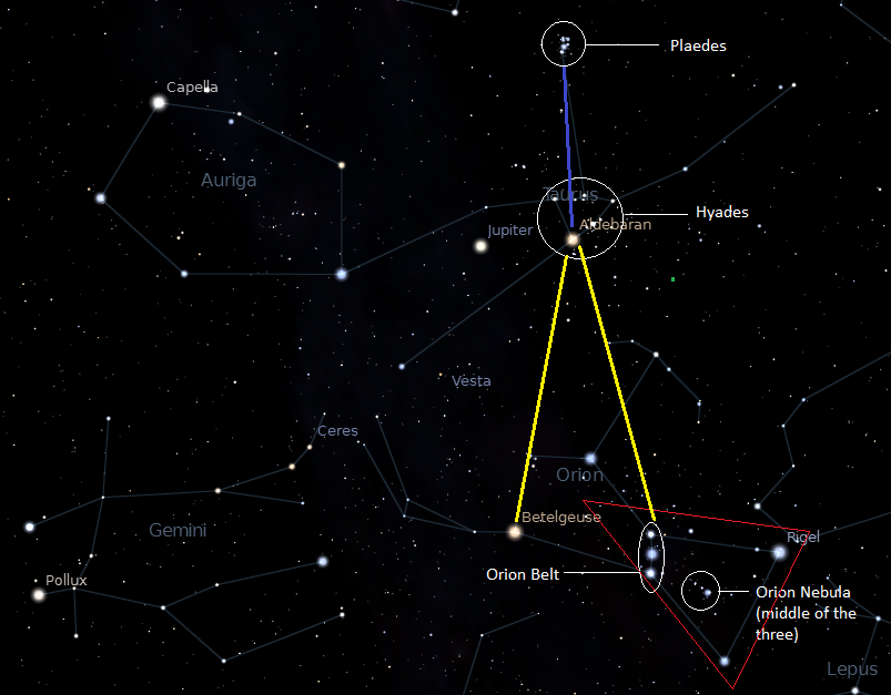 Rabwah Amateur Astronomy Club, Pakistan How to find Orion's Belt