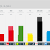 GERMANY · YouGov poll: LINKE 10%, SPD 15%, GRÜNE 21%, FDP 9%, CDU/CSU 27%, AfD 14%