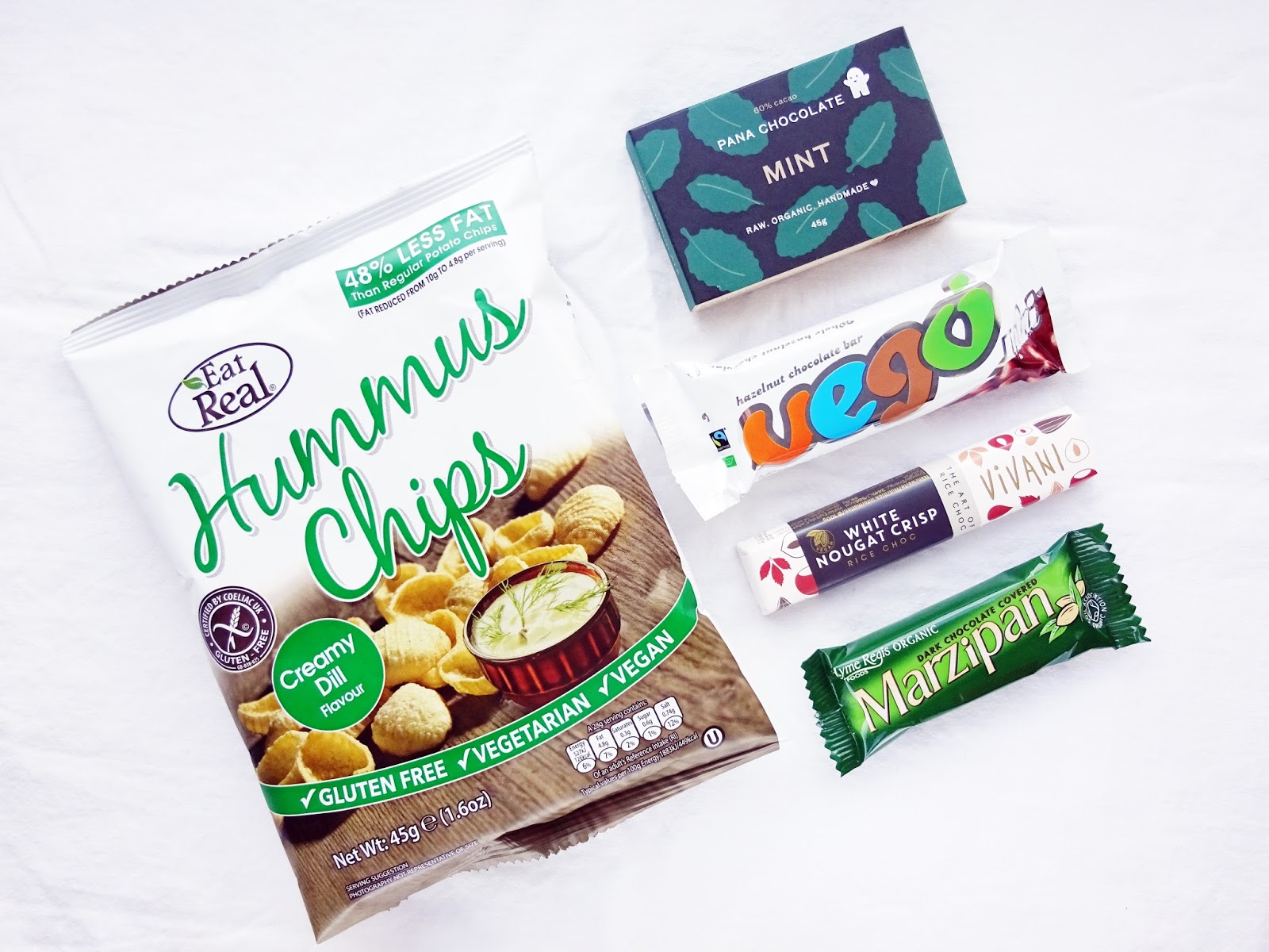 Caffrin.C: Top Five Vegan Sweets And Treats