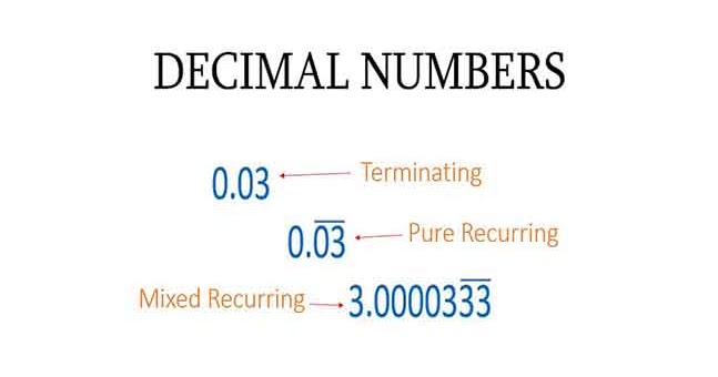 Decimal System - How to solve decimal numbers (recurring) within ...