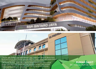 bintaro sektor 9