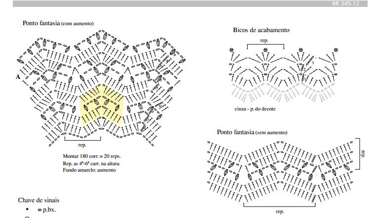 vestido de croche ponto zig zag