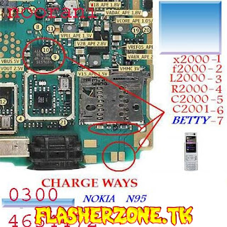 Nokia n95 charging not save fake charging  jumper diagram hardware solution