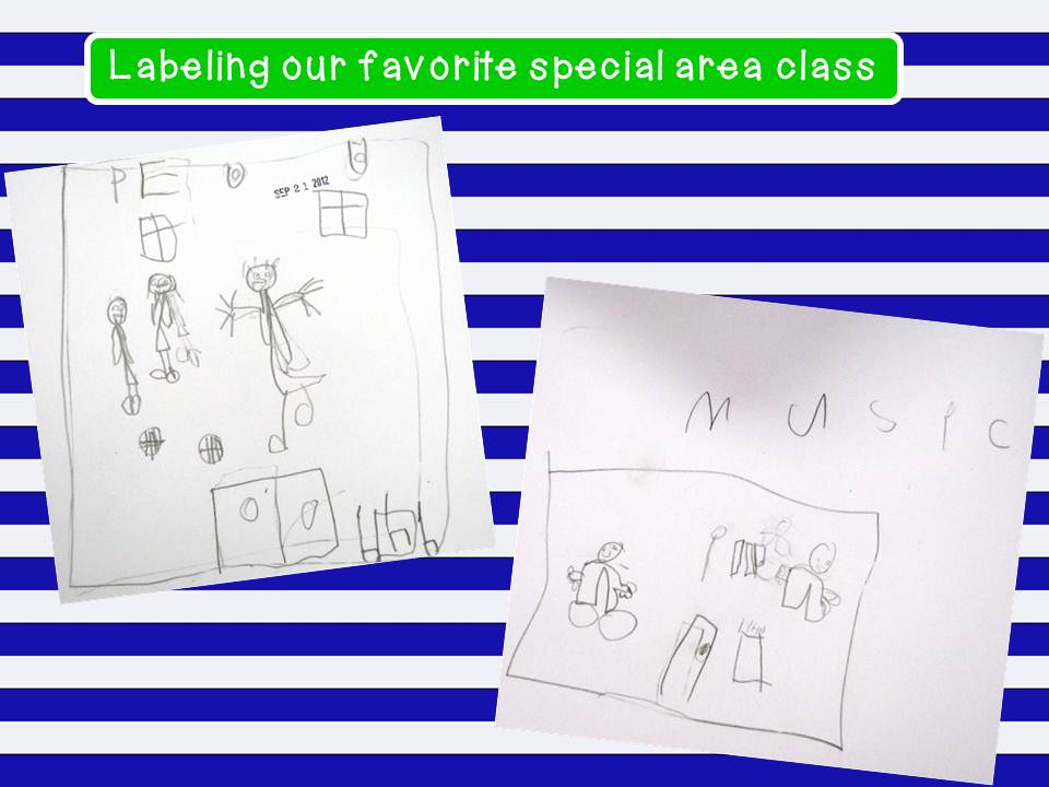 KinderKids Fun: Writer's Workshop Wednesday: Labeling things & parts