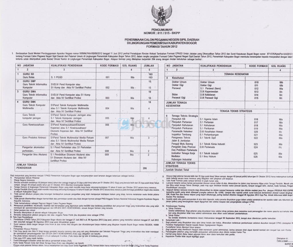 Image Result For Info Cpns Kabupaten Bogor Image Result For Info Cpns Kabupaten Bogor