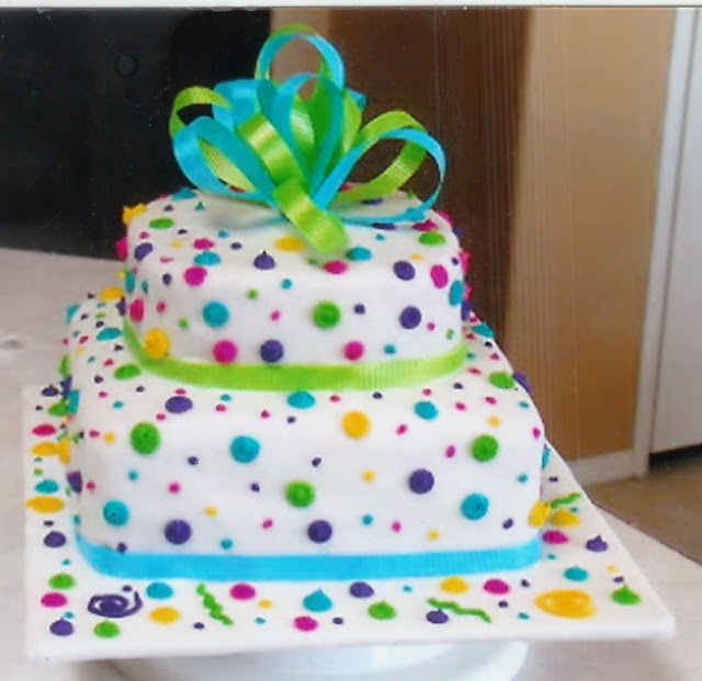 Best Birthday Cake Decorating Ideas