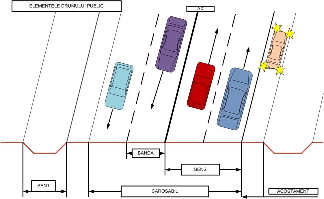 AutoGegea august 2012