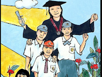 Konsep Dasar Supervisi Pendidikan Tujuan Prinsip Fungsi Peranan dan Objek Konsep Dasar Supervisi Pendidikan Tujuan Prinsip Fungsi Peranan dan Objek