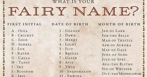 A Frugal Life Now...: Find Your Fairy Name