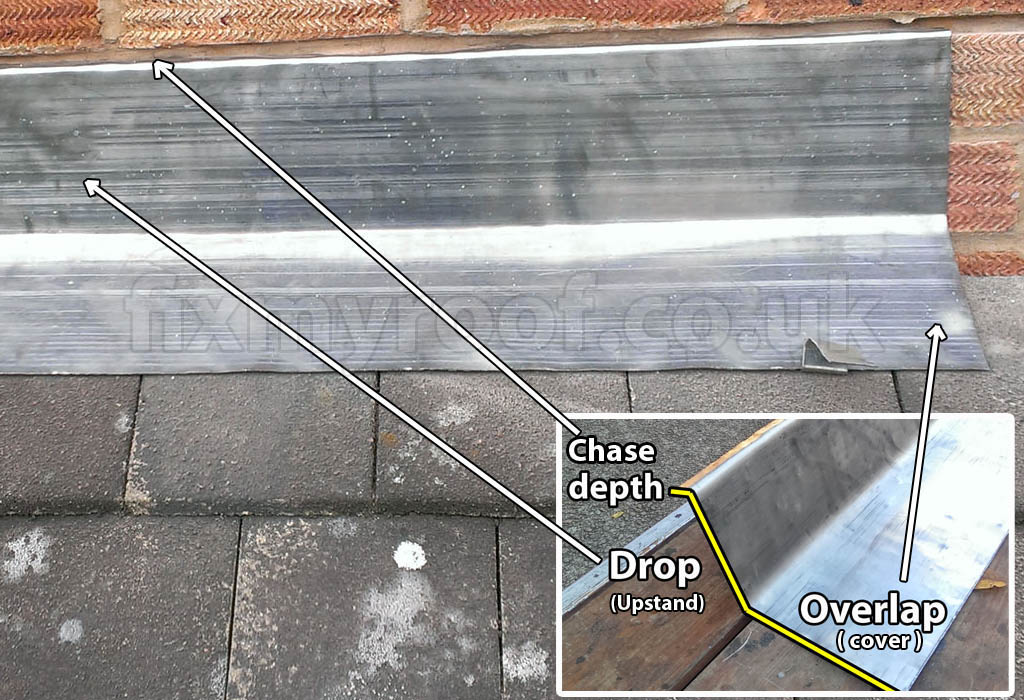 DEPO ATAP TERLENGKAP