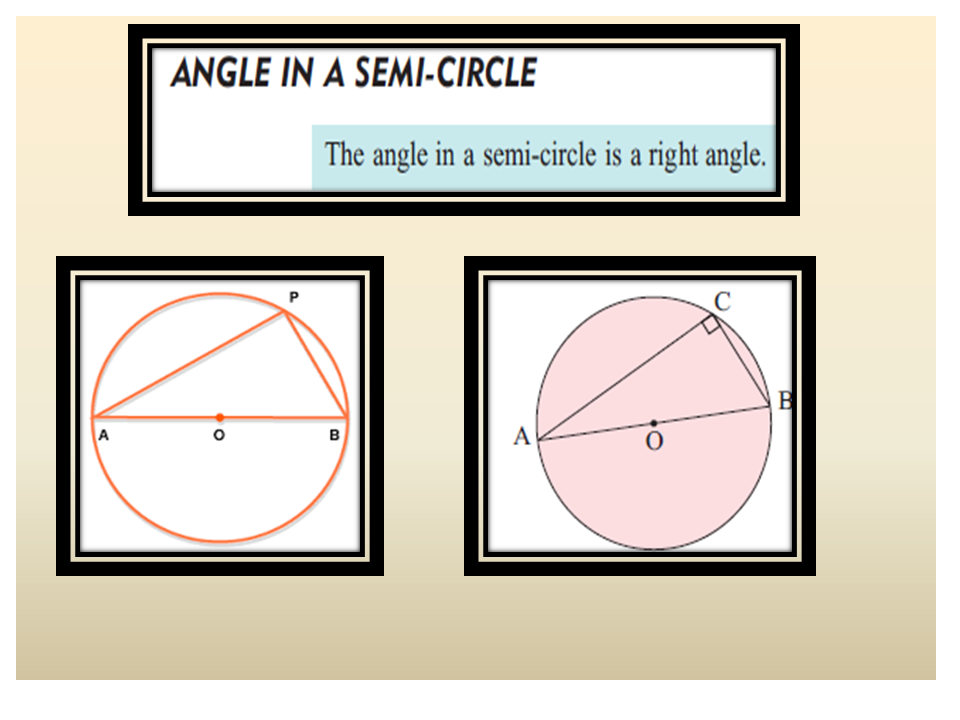 Math 10: CHAPTER 3: ANGLES IN A CIRCLE