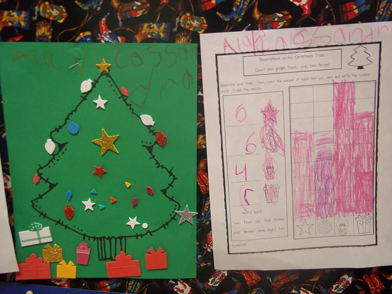 Mrs. Wood's Kindergarten Class Christmas Tree Graph