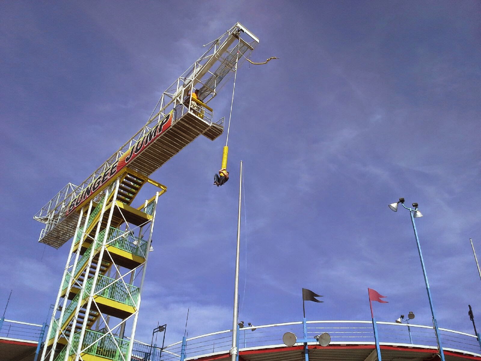 Temperature In Pigeon Forge Tennessee >> Mile Markers: Bungee Jumping In Pigeon Forge Temperature In Pigeon Forge Tennessee >> Mile Markers: Bungee Jumping In Pigeon Forge