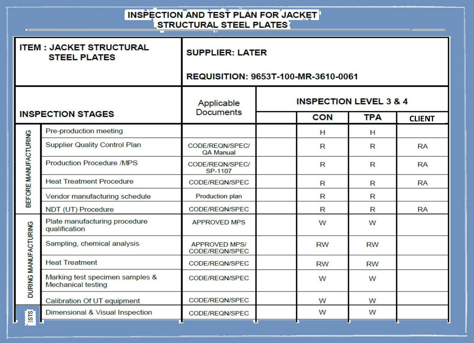 5-inspection-test-plan-template-sampletemplatess-sampletemplatess