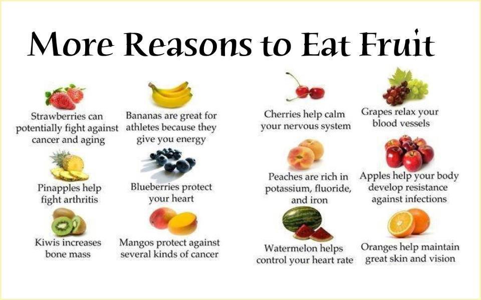 Natural Cures Not Medicine More Reasons To Eat Fruit natural-cures-not-medicine-more-reasons-to-eat-fruit